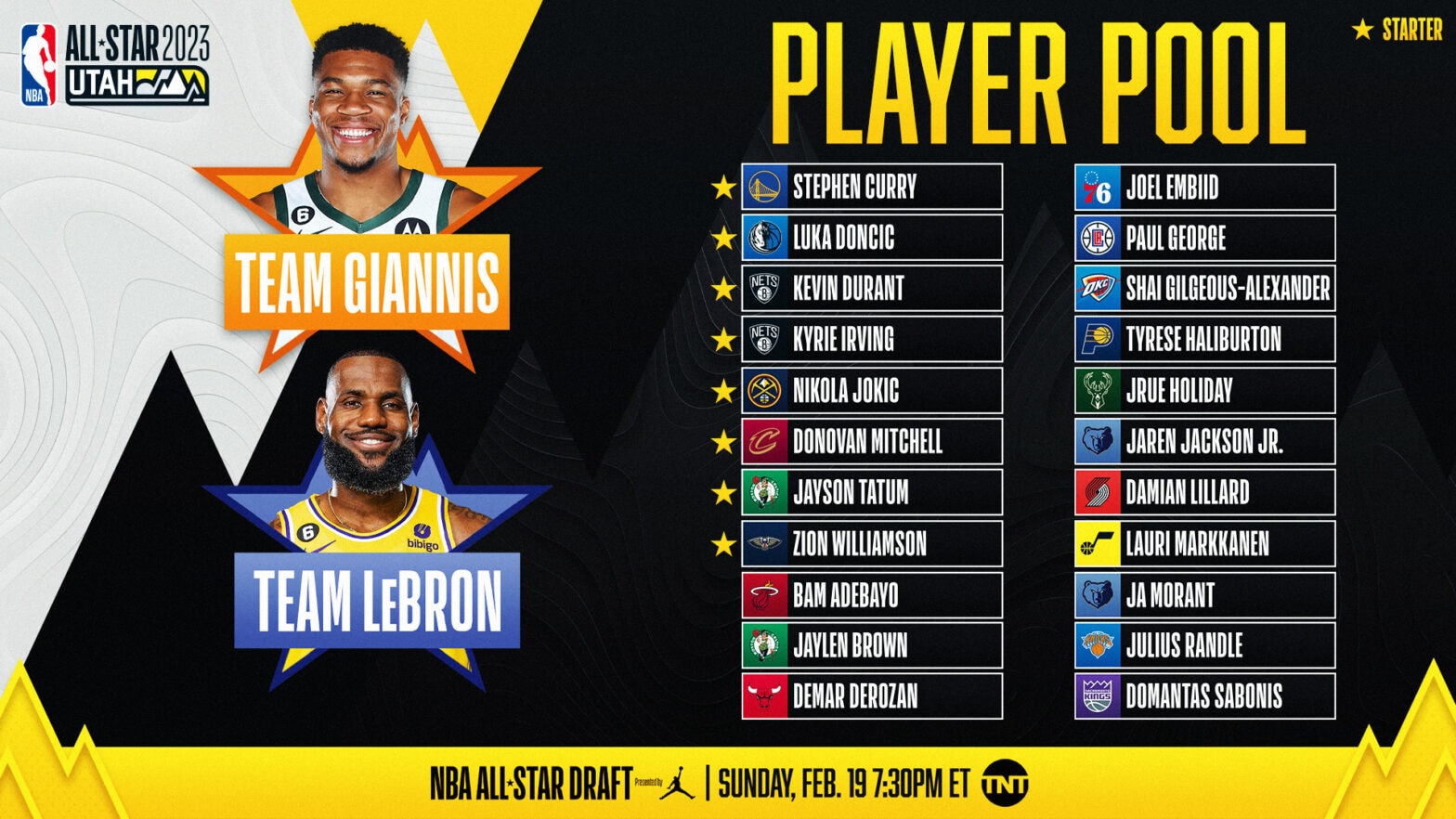 2023 NBA All-Star reserves revealed | NBA.com