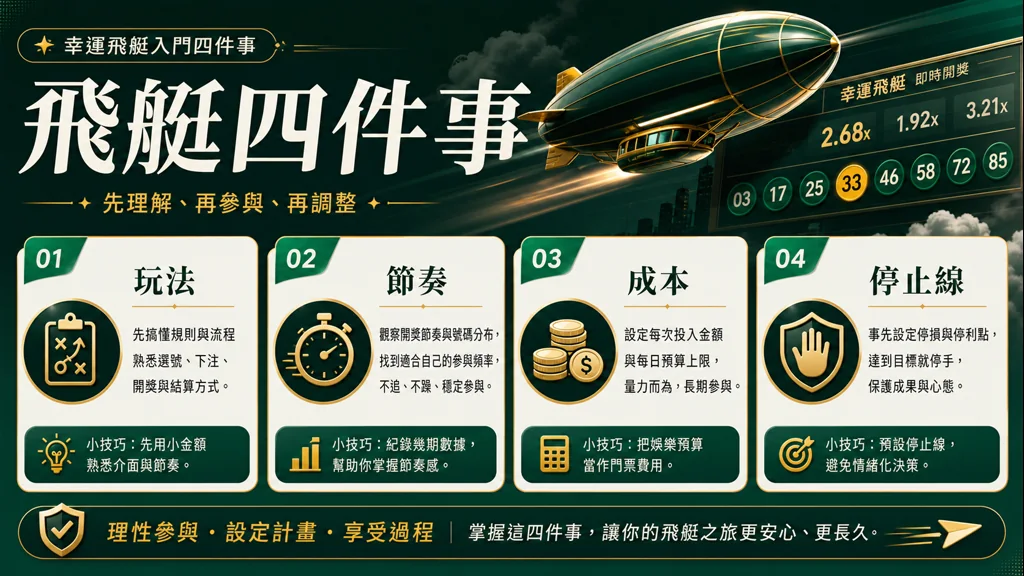 幸運飛艇玩法節奏成本與停止線四件事圖解