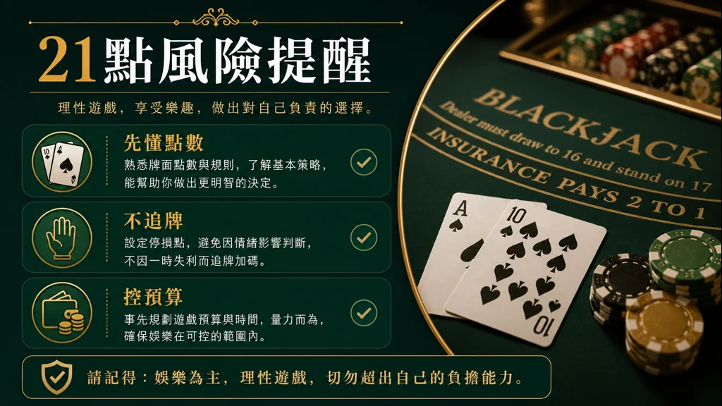 21點風險提醒先懂點數不追牌與控預算圖解