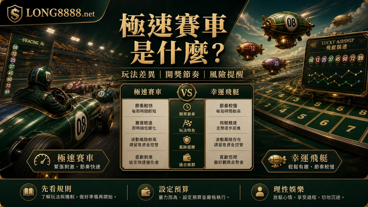 LONG8888 極速賽車是什麼 GPT IMAGE2 圖卡，對照玩法差異、開獎節奏與風險提醒。