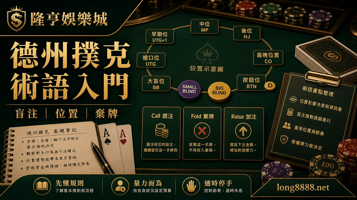 AT99娛樂城 德州撲克術語入門 GPT IMAGE2 圖卡，左上品牌、右下網址，說明盲注、位置與棄牌。