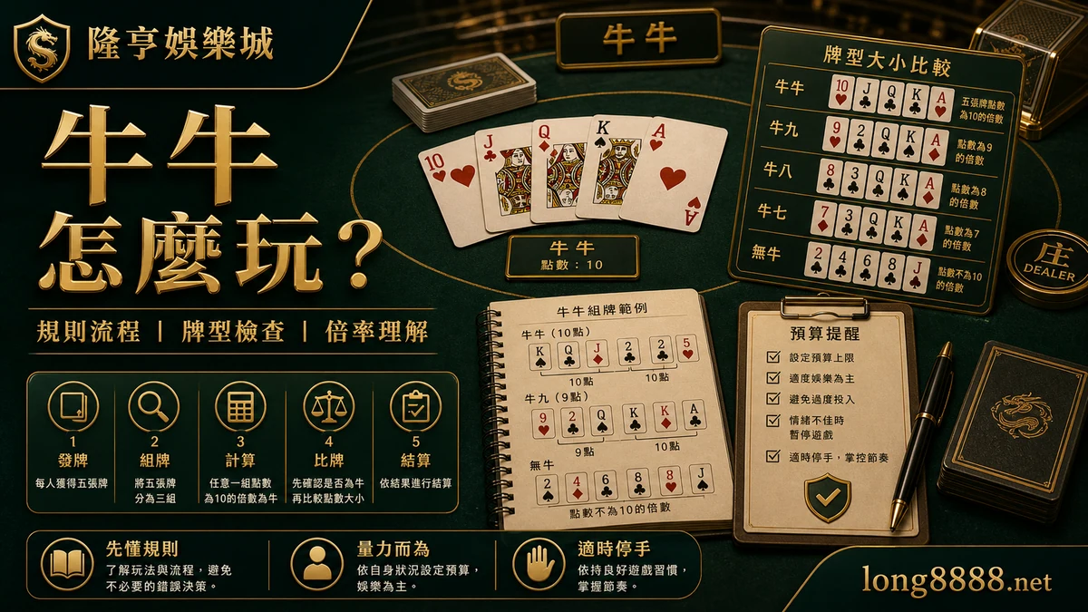 AT99娛樂城 牛牛怎麼玩 GPT IMAGE2 圖卡，左上品牌、右下網址，整理規則流程、牌型檢查與倍率理解。